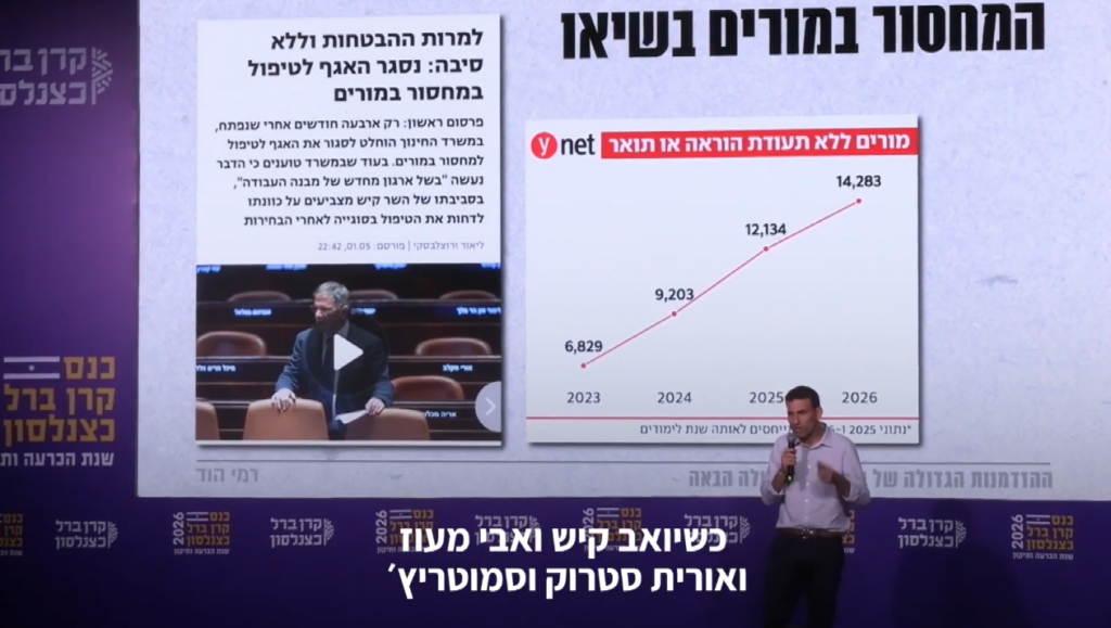 רמי הוד, כנס 2026